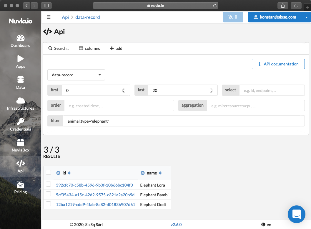 data-records-created